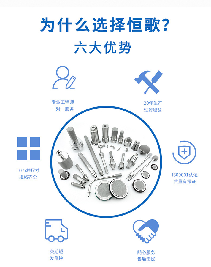 不銹鋼燒結網濾片的六大優勢