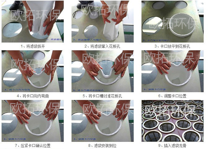 筒式高效過濾器